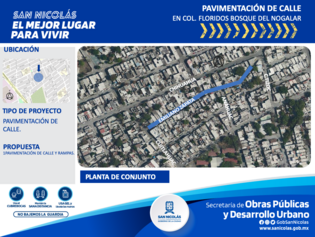 Rehabilitación de pavimento, Floridos Bosques del Nogalar.