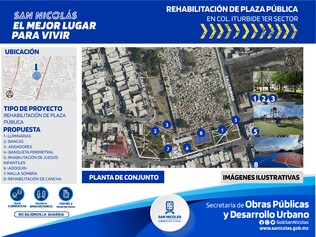 Remodelación del Parque: Navarra y Cataluña