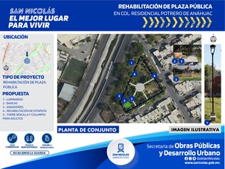 Remodelación Parque, Cedros y barda perimetral. Col. Potrero Anáhuac