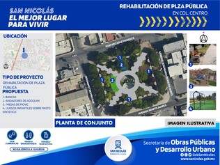 Hacer un área verde más bonita (Plaza chica)